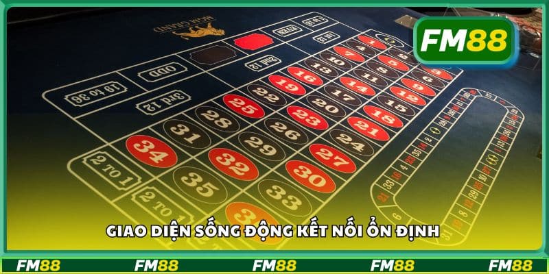 Giao diện sống động kết nối ổn định