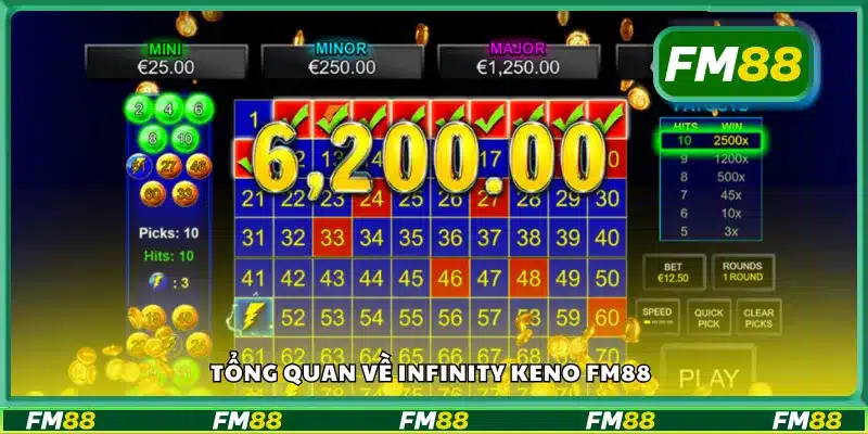 Giới thiệu cơ bản về trò chơi Infinity Keno tại FM88